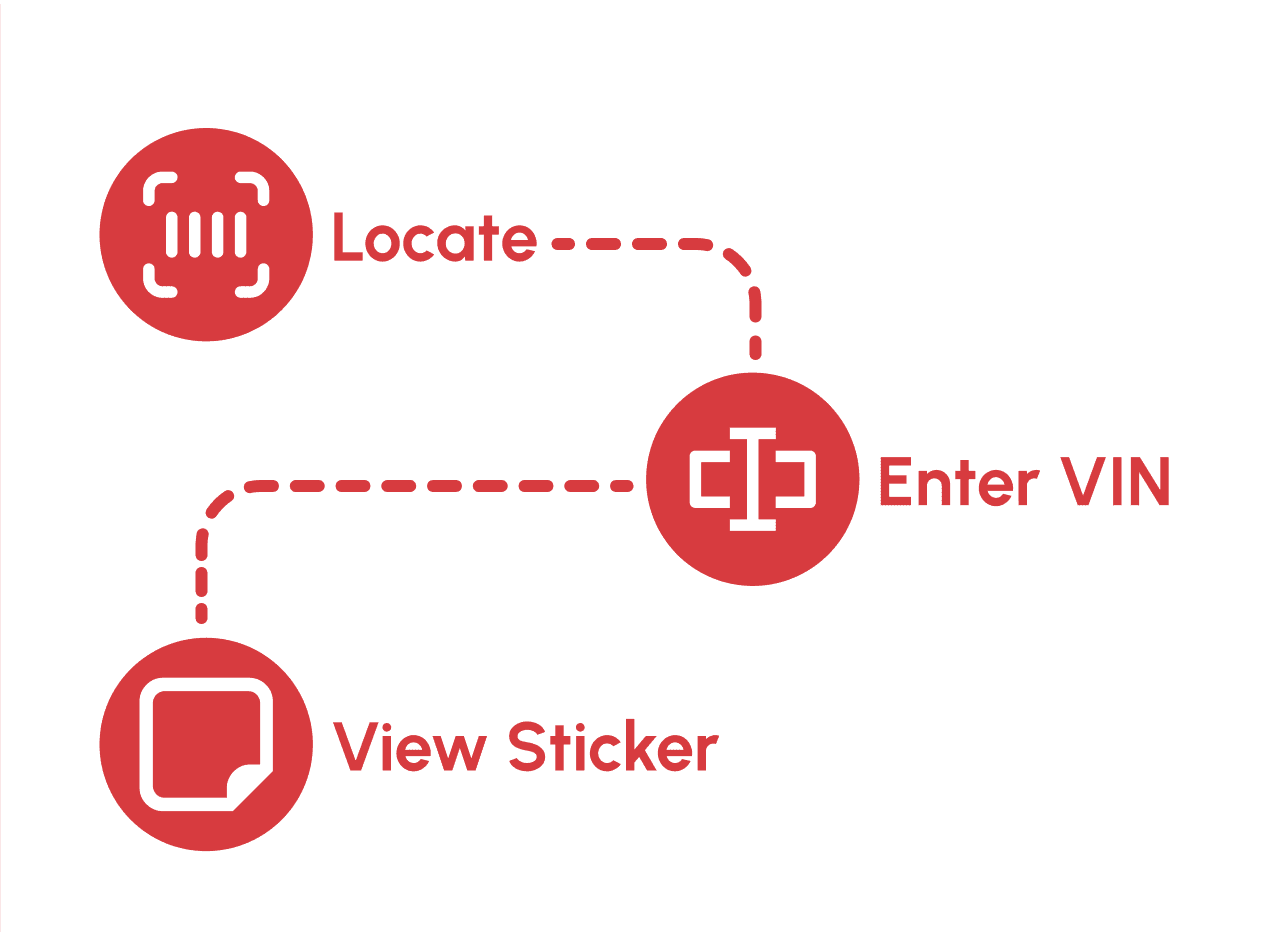 How to Perform a Window Sticker Lookup