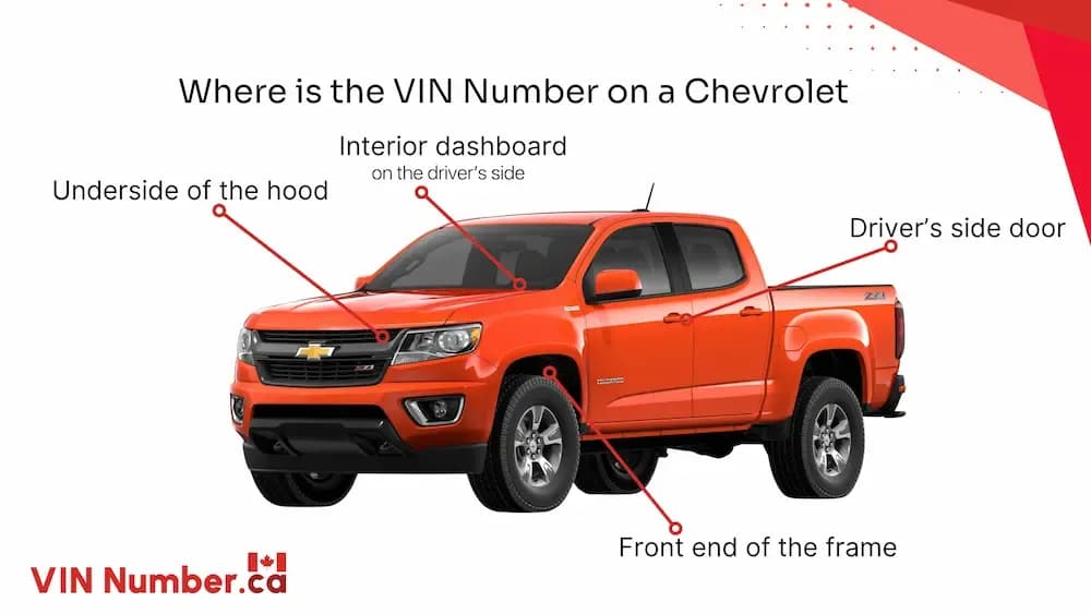 Where is the VIN Number on a Chevrolet?
