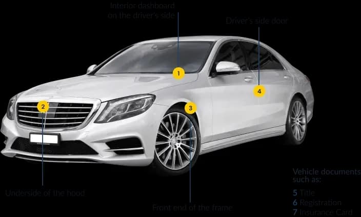 Best Cars for Uber and Lyft Drivers [Test]