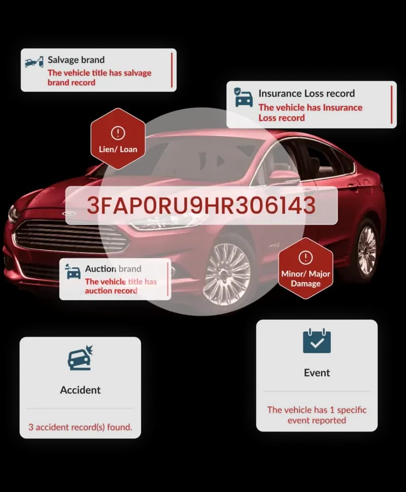 Carfax VIN Decoder result showing salvage, insurance loss, auction record, lien/loan, damage, and accident history