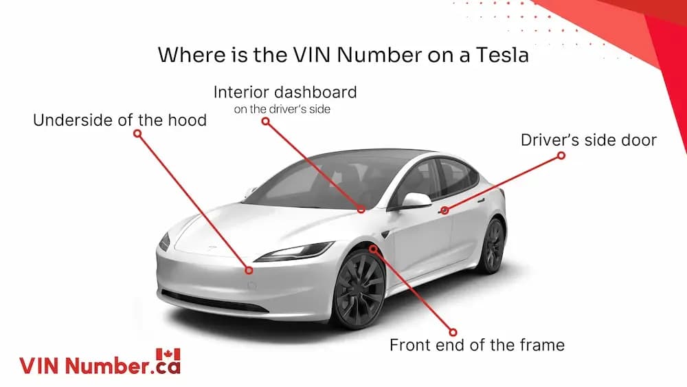 Where can I find the VIN?