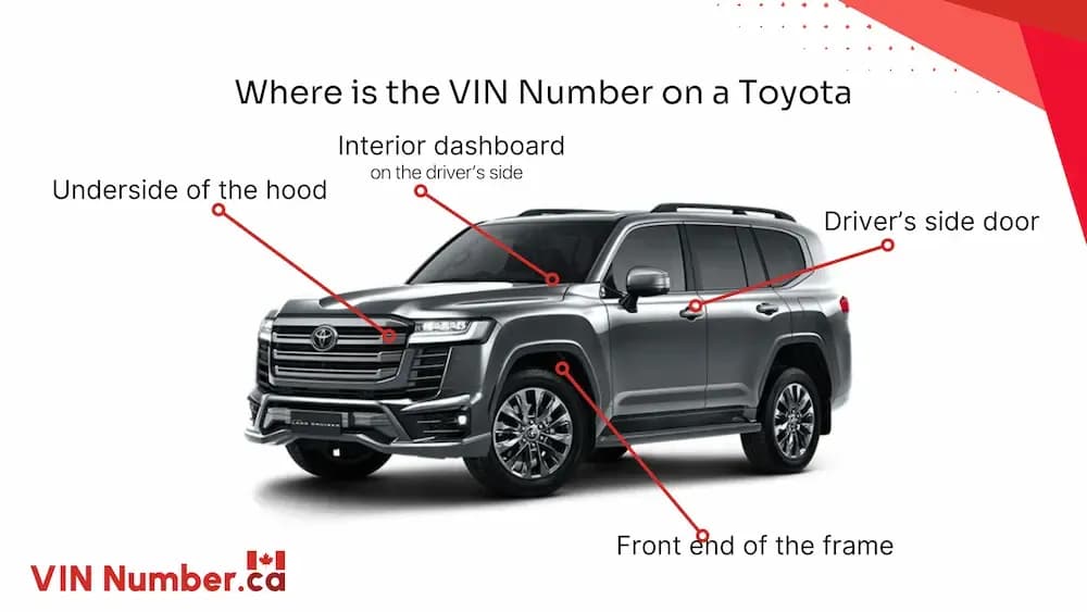 Where is the VIN Number on a Toyota?