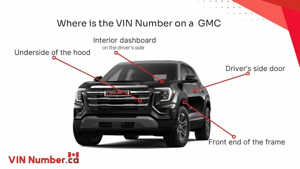 Where is the VIN Number on a GMC