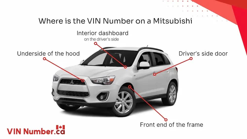 Where is the VIN Number on a Mitsubishi?