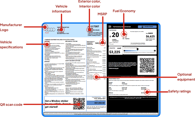 Window Sticker Specs