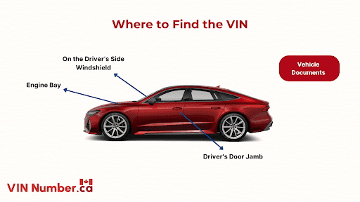 Where to Find the VIN on a car