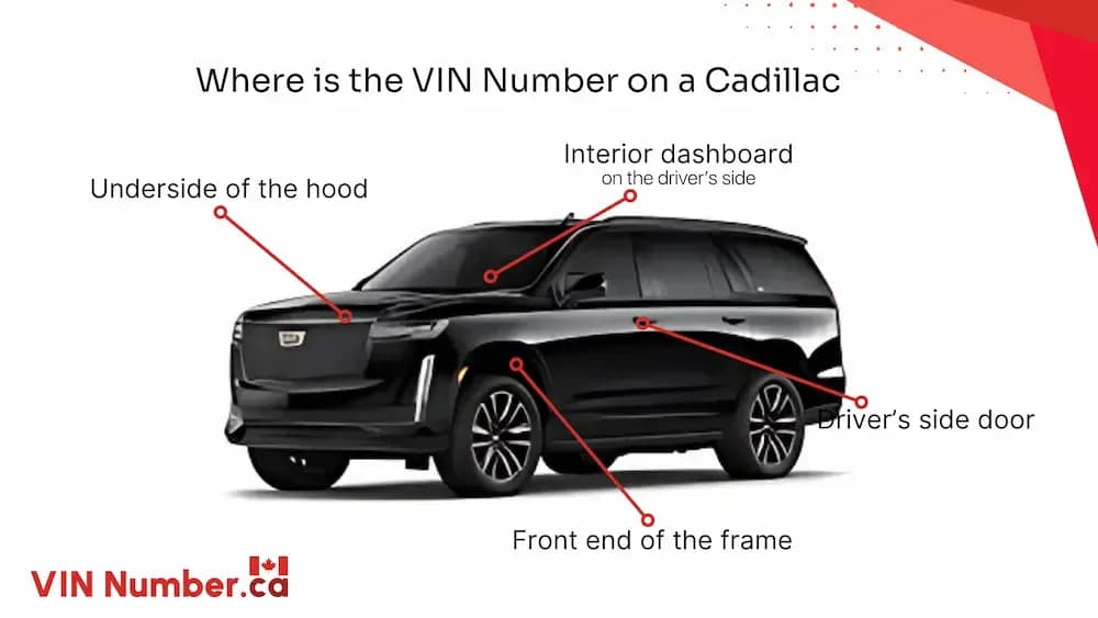 Where is the VIN Number on a Cadillac