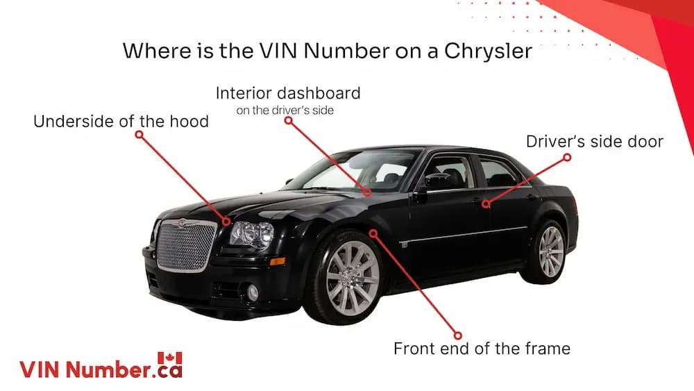 Where is the VIN Number on a Chrysler?