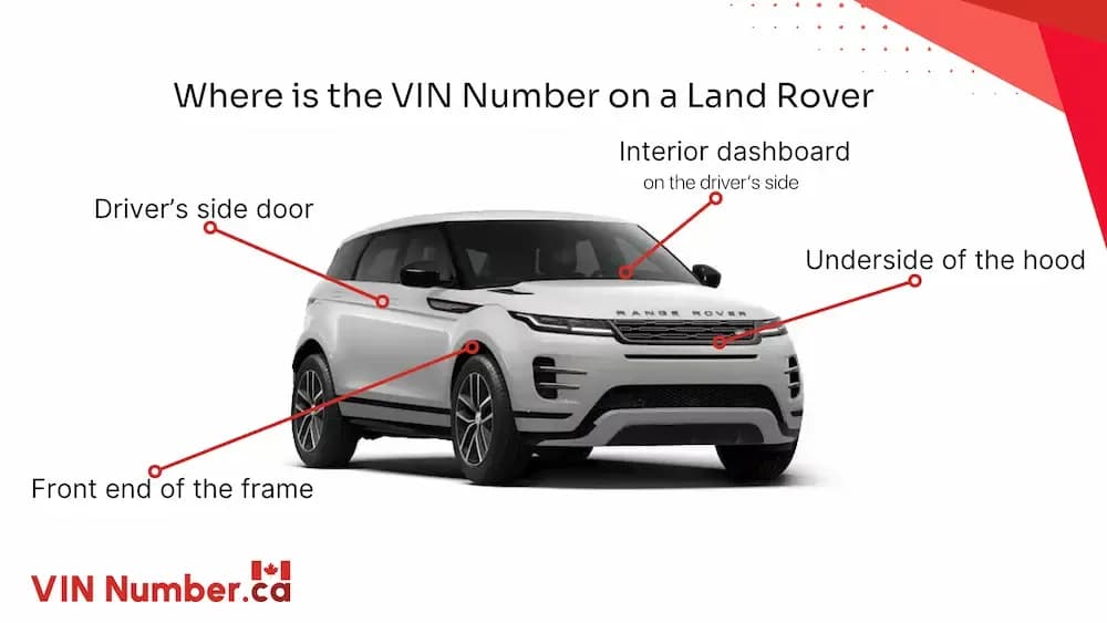Where is the VIN Number on a Land Rover?