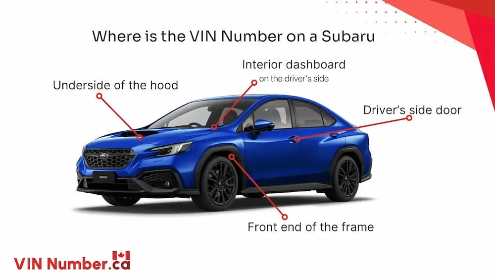 Where is the VIN Number on a Subaru?