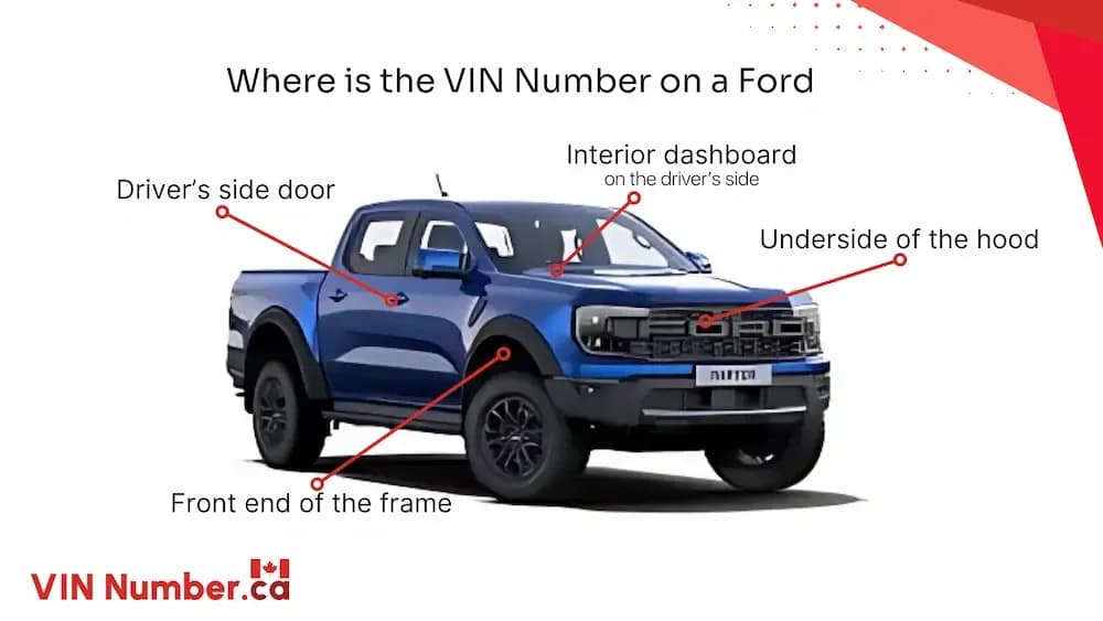 Where is the VIN Number on a ford?